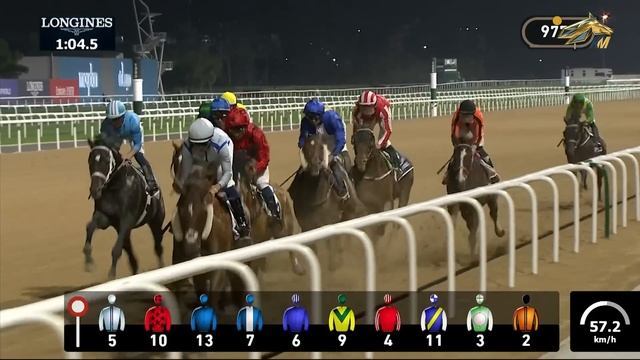 Скачки. DUBAI ISLANDS. Дебют Кабирхана и Хироу Мо в Дубае смотреть онлайн