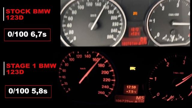 BMW 123d Stage 1 Vs Stock Acceleration 0-100 And 0-200