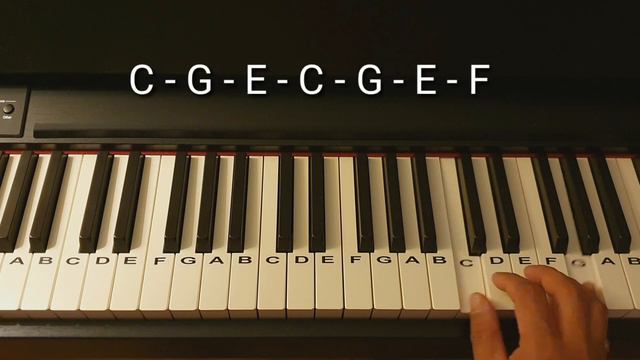 Use somebody piano tutorial by Kings of Leon (EASY) смотреть онлайн