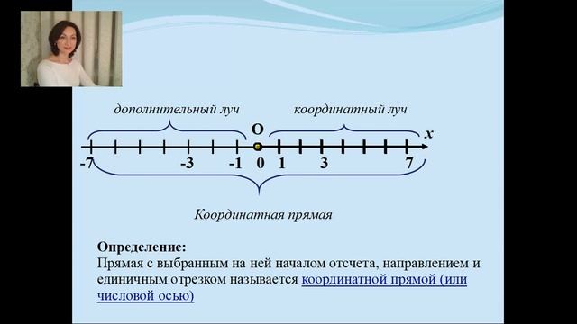 Целые числа. Числовая ось. 6 класс. смотреть онлайн