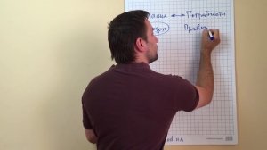 Как избавиться от внутреннего психического напряжения. Урок-1 / Артур Акопян психолог