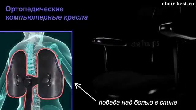 Офисные эргономичные кресла, ортопедические компьютерные кресла смотреть онлайн