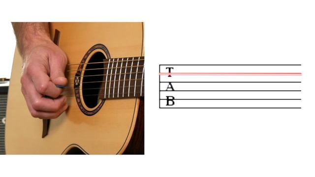 Guitar Lesson N°1: Beginning Guitar [Play Guitar Hits App] смотреть онлайн