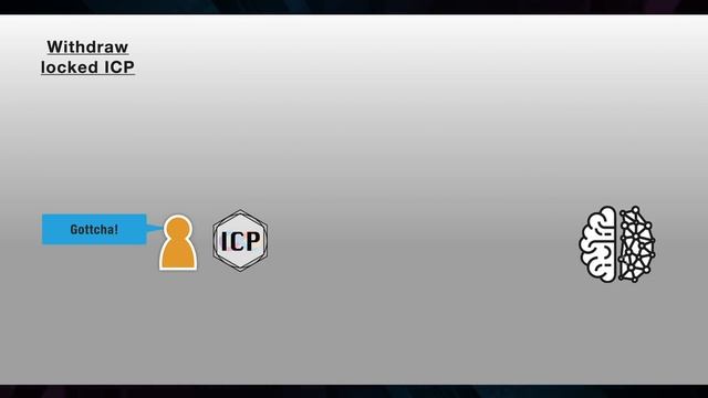 The Internet Computer — Overview of Token Economics смотреть онлайн