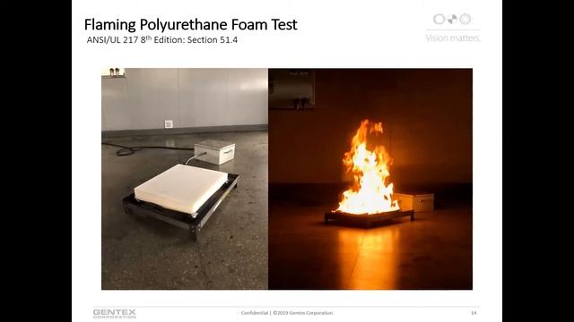 Smoke Detection Standards and Requirements | Webinar смотреть онлайн