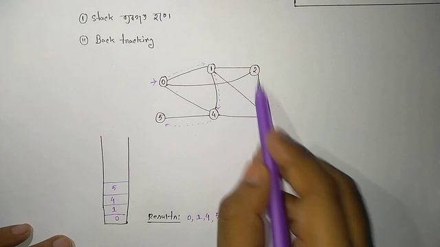 DFS | Graph Traversals | Data Structure | Bangla Tutorial смотреть онлайн