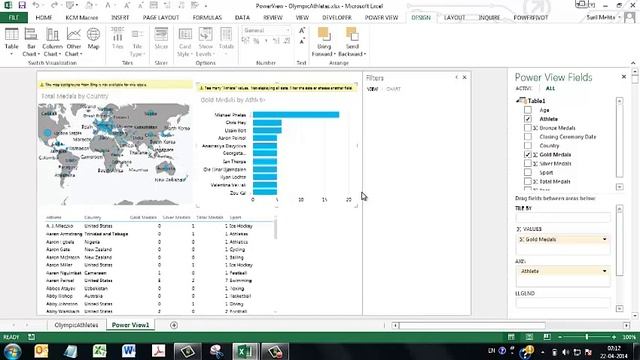 Create a PowerView Sheet - Creating Dashboard made easy [Excel 2013] смотреть онлайн