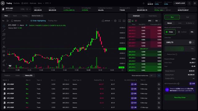 💰 AEVO - УСПЕЙ 100% ЗАРАБОТАТЬ $$$ | ОБЗОР ПРОФИТНОЙ СХЕМЫ ДЛЯ АЕВО ТОКЕНА