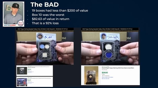 Is Topps Ripping You Off?! 100 Box Rip Test смотреть онлайн