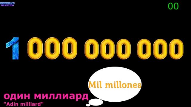 ЦИФРЫ на испанском языке / NÚMEROS En Ruso