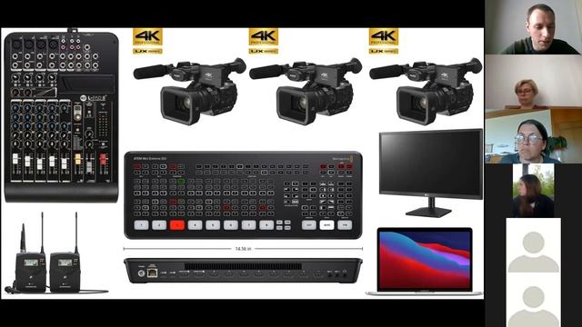 Презентація онлайн. Як провести та що підготувати?