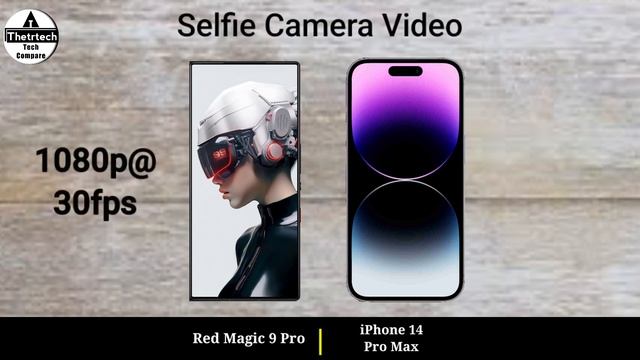 Red Magic 9 Pro vs iPhone 14 Pro Max смотреть онлайн