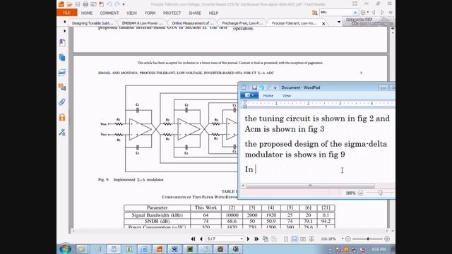 Process-Tolerant, Low-Voltage, Inverter-Based OTA For Continuous-Time Sigma–delta ADC