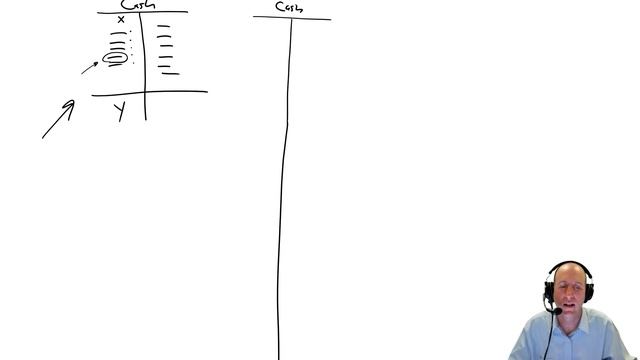 FA 45 - Statement of Cash Flows Explained смотреть онлайн