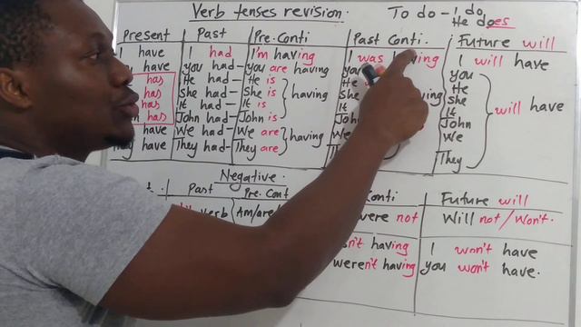 Verb tenses revision- present simple/past simple/present continuous/past continuous/Future(will). смотреть онлайн