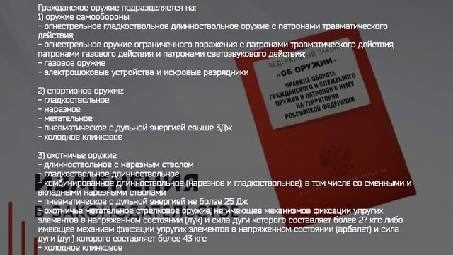 Небольшая история отечественного гражданского оружия и нужно ли оно в Таркове? [Проект Оружейка] смотреть онлайн