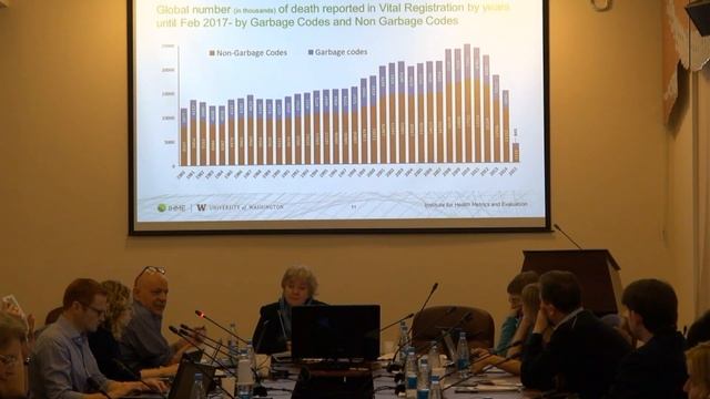 Международный семинар по статистике здоровья и использованию методологии оценки ГББ (часть 2) смотреть онлайн