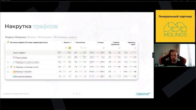 Как проверить работу подрядчиков по SEO (Василий Долгушев) смотреть онлайн