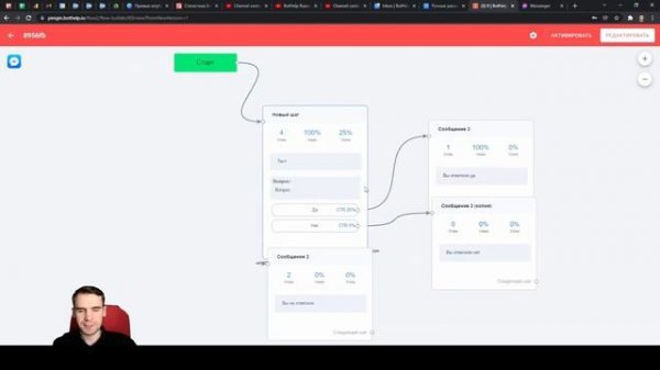 Где смотреть статистику бота? | BotHelp