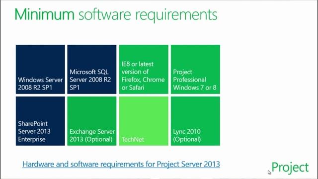 Project Server 2013 Installation Overview - EPC Group смотреть онлайн