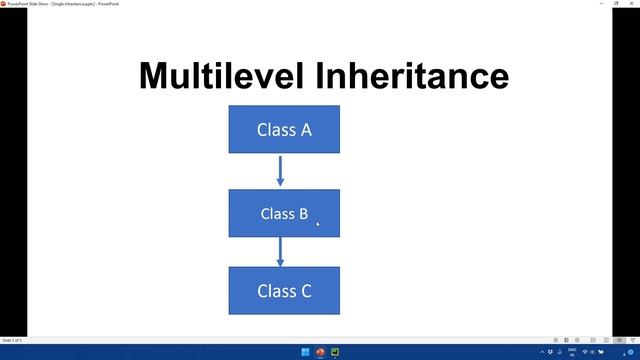 L20 - Inheritance in Python | Types of Inheritance | Python Complete Course смотреть онлайн