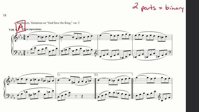 Beethoven God Save King Binary Analysis смотреть онлайн