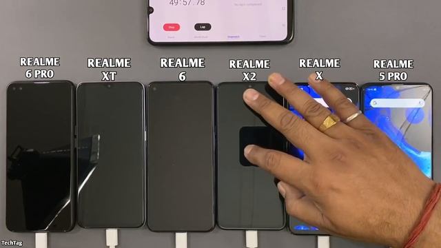 Realme 6 Pro vs Realme XT vs Realme 6 vs Realme X2 vs Realme X vs Realme 5 Pro Battery Charging Tes смотреть онлайн