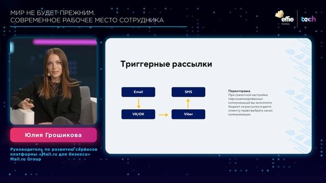Мир не будет прежним. Современное рабочее место сотрудника смотреть онлайн