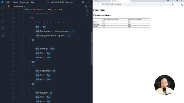 11. HTML таблицы. Основы HTML верстки. смотреть онлайн