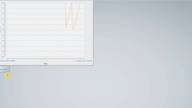 Historical data смотреть онлайн