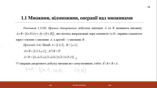 1.2 Операції над множинами. Відображення множин. Функції. Композиція функцій. смотреть онлайн