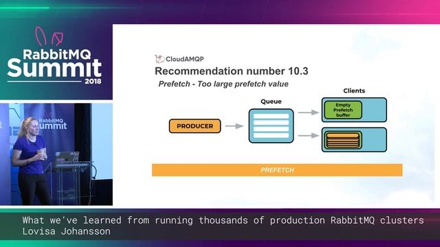 What we've learned from running thousands of production RabbitMQ clusters - Lovisa Johansson смотреть онлайн