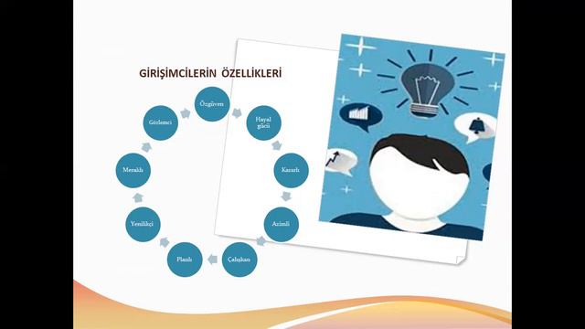 5. Sınıf Sosyal Bilgiler Dersi - Ekonomide Yeni Fikirler Geliştirelim Konusu смотреть онлайн