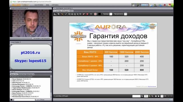 Маркетинг план Аврора - как читать маркетинг план сетевой компании Аврора смотреть онлайн