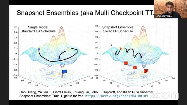 Как я взял золото на Kaggle: разбор задач // Демо-занятие курса «Machine Learning. Professional» смотреть онлайн