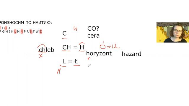Польский язык: как это произносить??? смотреть онлайн
