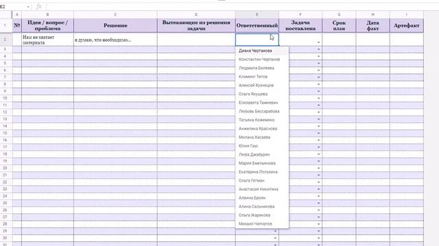Работа с протоколом совещаний/ планерок