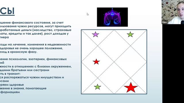 Для Весов. Финансовый прогноз на 2024-2025 годы для Весов по ведической астрологии