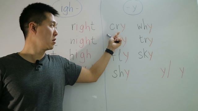 Урок 13 | Улучшаем чтение! Фонетика: паттерны "- IGH" , "-Y" смотреть онлайн