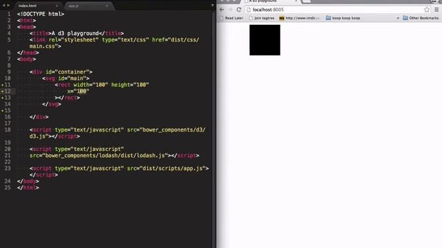 D3: An intro to SVG смотреть онлайн