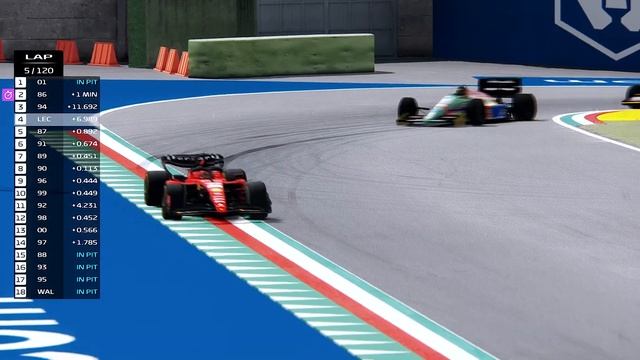 Ferrari F1 2023 vs All Benetton F1 (1986-2001) - Imola Grand Prix смотреть онлайн
