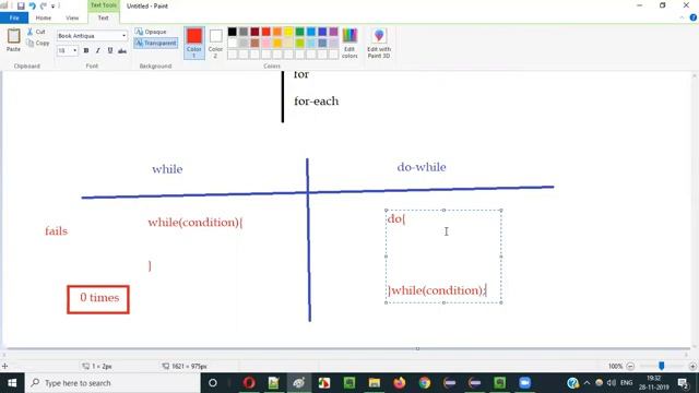 Learn Core Java in depth in 70 hours - Part 3 смотреть онлайн