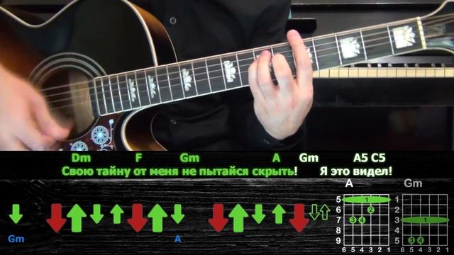 Король и Шут - Кукла колдуна | Разбор песни на гитаре смотреть онлайн