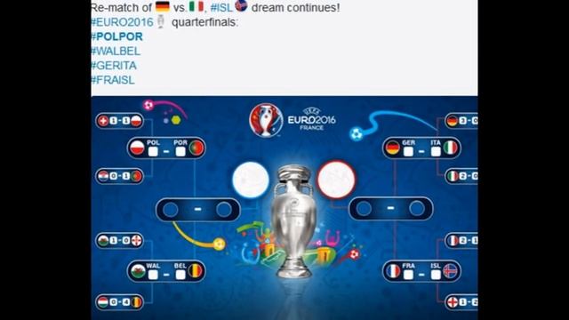 Poland vs Portugal -Euro 2016-quarter-final-Match preview and top twitter reaction смотреть онлайн