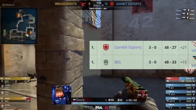 GAMBIT БОЛЬШЕ НЕ СУЩЕСТВУЕТ! ИСТОРИЯ ОРГАНИЗАЦИИ В КС ГО смотреть онлайн