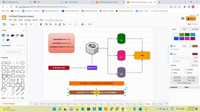 Kubernetes Tutorial For Beginners in Telugu | Kubernetes in Telugu | What is Kubernetes |Omnitech смотреть онлайн