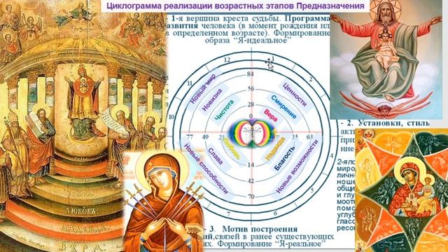 «САНТА и КОМПАНИЯ».7шагов Санта-Клауса навстречу Рождеству.Торжество коллектив-го ДухаЭльфов и люде смотреть онлайн