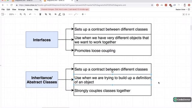 31. Interfaces vs Abstract Classes | Typescript #typescript #javascript #learning смотреть онлайн