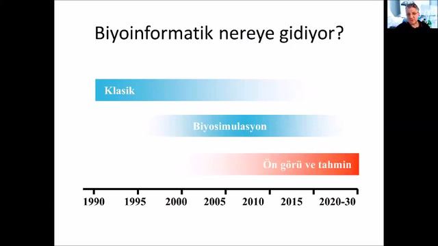 Ömür BAYSAL Ph.D. Professor in Mol. Micro. & Genetics Biyogem Seminar 28 Eylül 2020 Istanbul Uni. смотреть онлайн