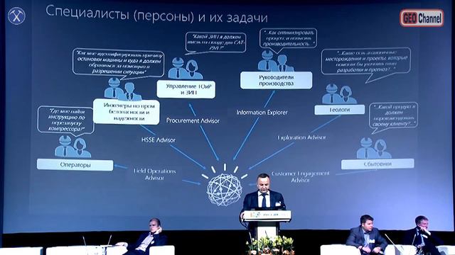 Решения и технологии IBM Industry 4.0 для построения индустриальных решений для горной отрасли смотреть онлайн